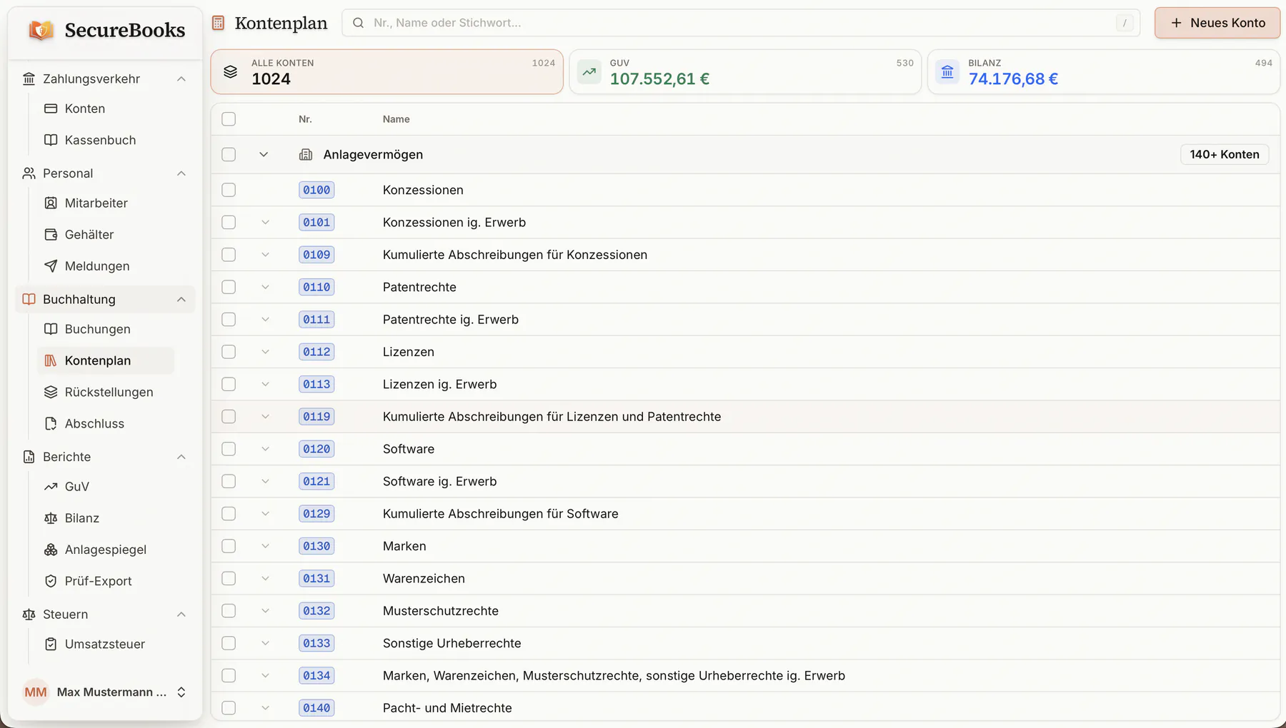 SecureBooks Kontenplan nach österreichischem Standard